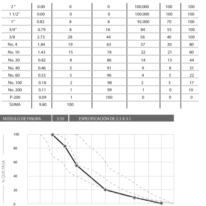 base-112-gm81d